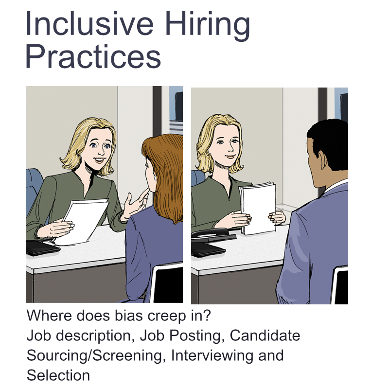 Inclusive Hiring