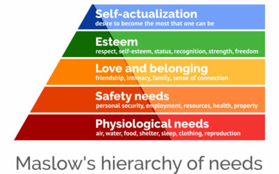 Maslow’s Hierarchy and the Scientific Connection Between Belonging and Health